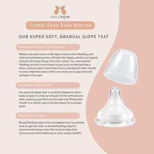 Fraupow Combi-Feed Glass Baby Bottles | Pack of 3-Baby Bottles-180ml- | Natural Baby Shower