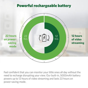 Leapfrog LF815 HD Smart Wifi Video Monitor-Baby Monitors- | Natural Baby Shower