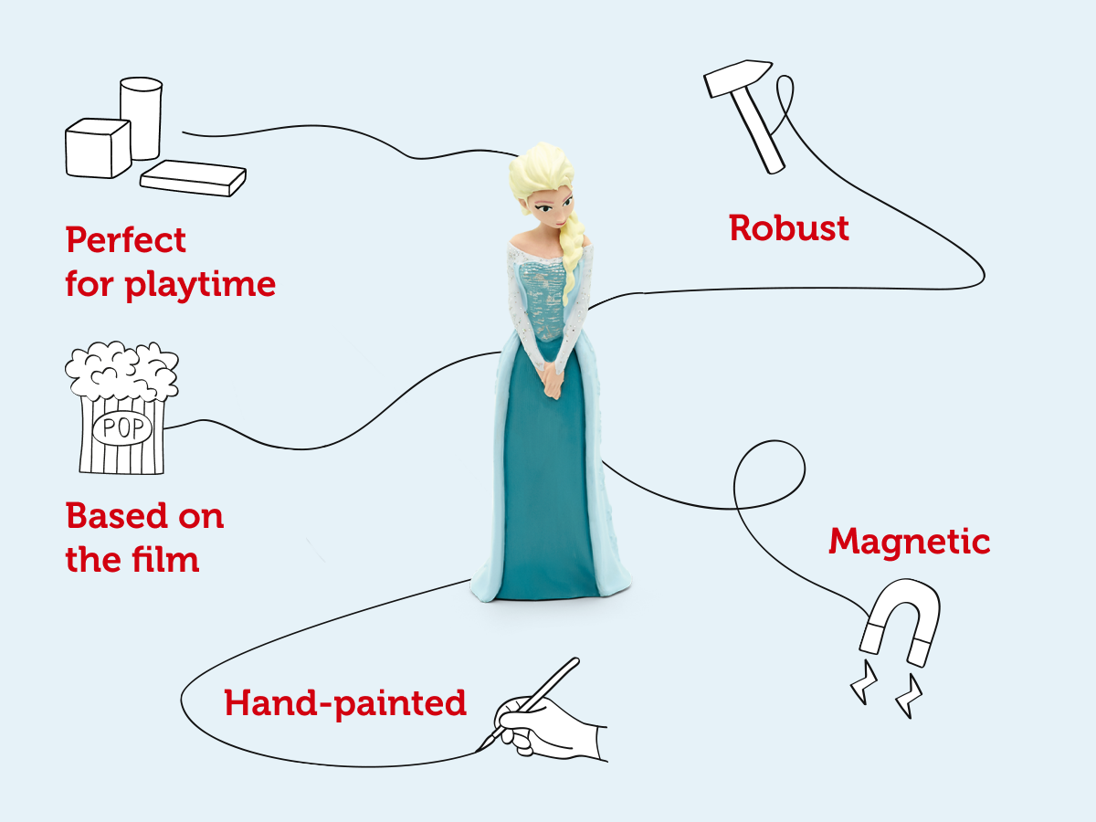 Tonies - شخصية صوتية ديزني فروزن 1 باللغة الإنجليزية