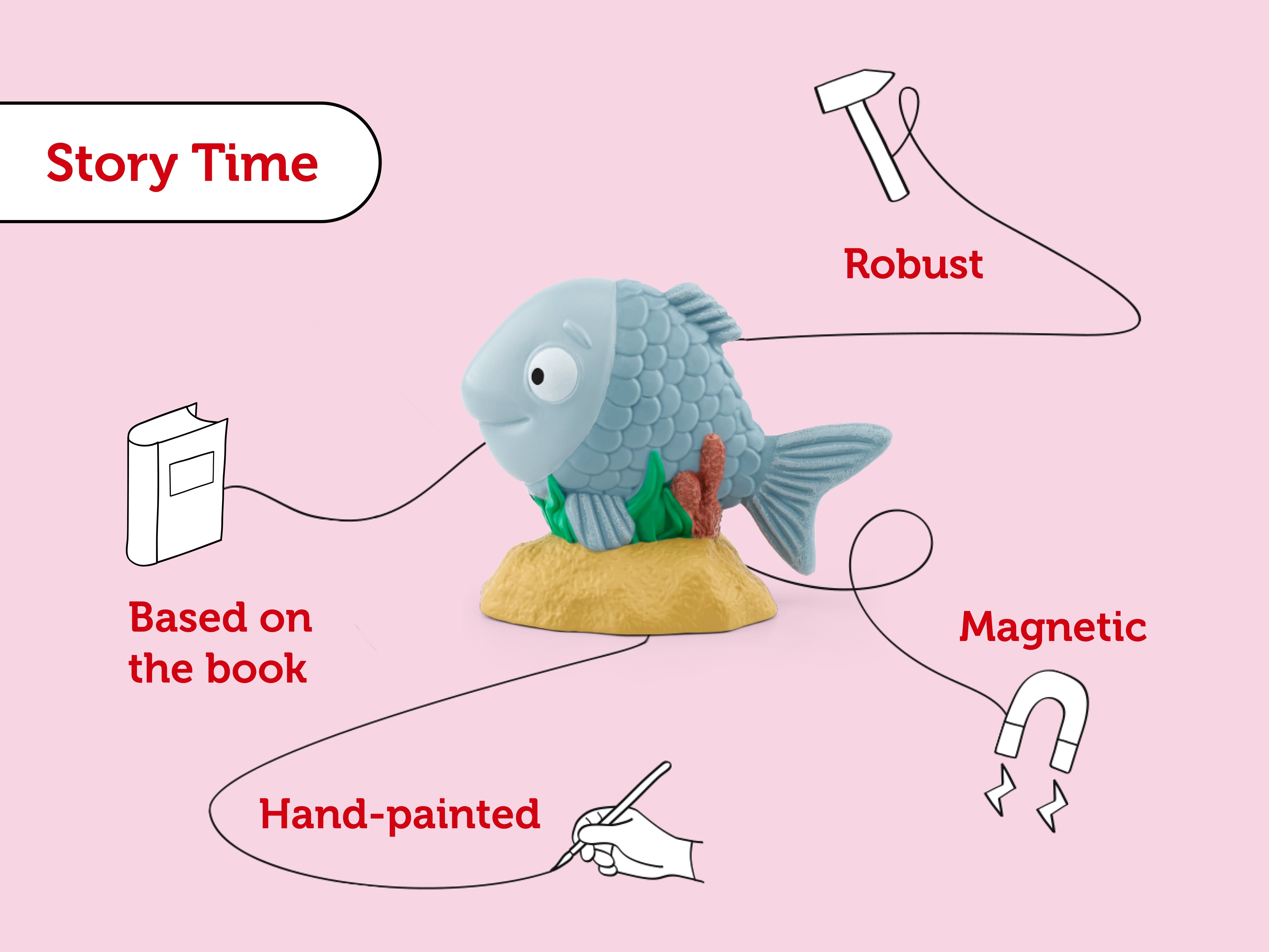 Tonies - جوليا دونالدسون تيدلر شخصية صوتية باللغة الإنجليزية