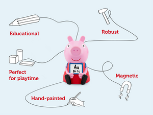 Tonies - Peppa Pig ile Öğrenin İngilizce Sesli Figür