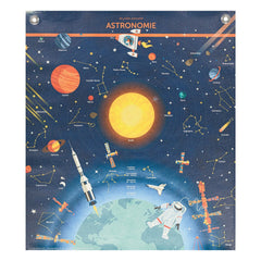 Les Jolies Planches - Astronomi tahtası