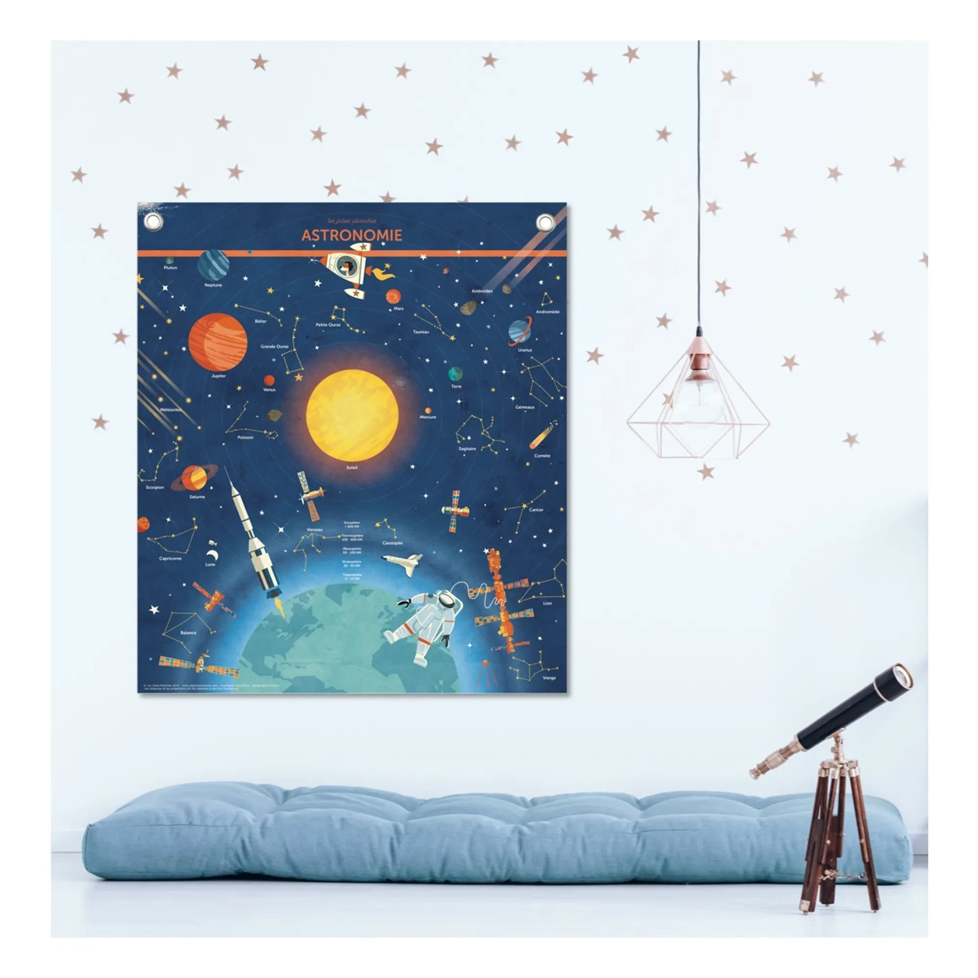 Les Jolies Planches - Astronomi tahtası
