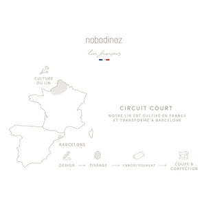 Nobodinoz - Cloud Cushion - Frans Keten | Beyaz
