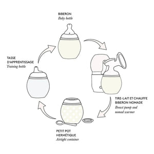 Elhée - Honey Dew medikal silikon biberon ve fizyolojik emzik - Elhée x Liberty | Toz Pembe