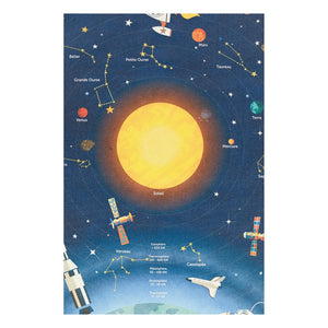 Les Jolies Planches - Astronomi tahtası