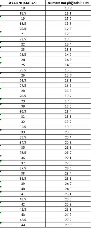Dinossi - Leylak Mor Unicorn Yumuşak Tabanlı Kız Çocuk Polarlı Yağmur Çizmesi - 30.5