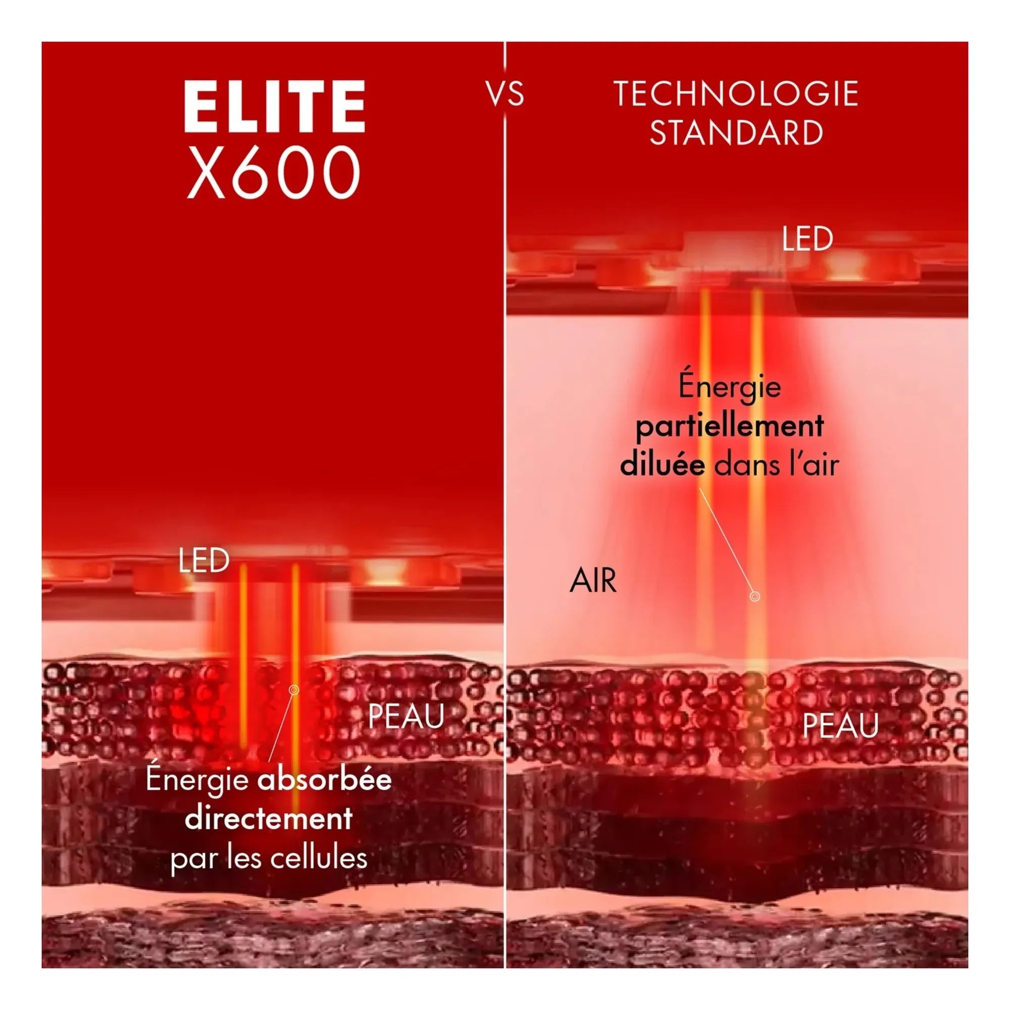 Nooance - Elite X600 LED yüz maskesi