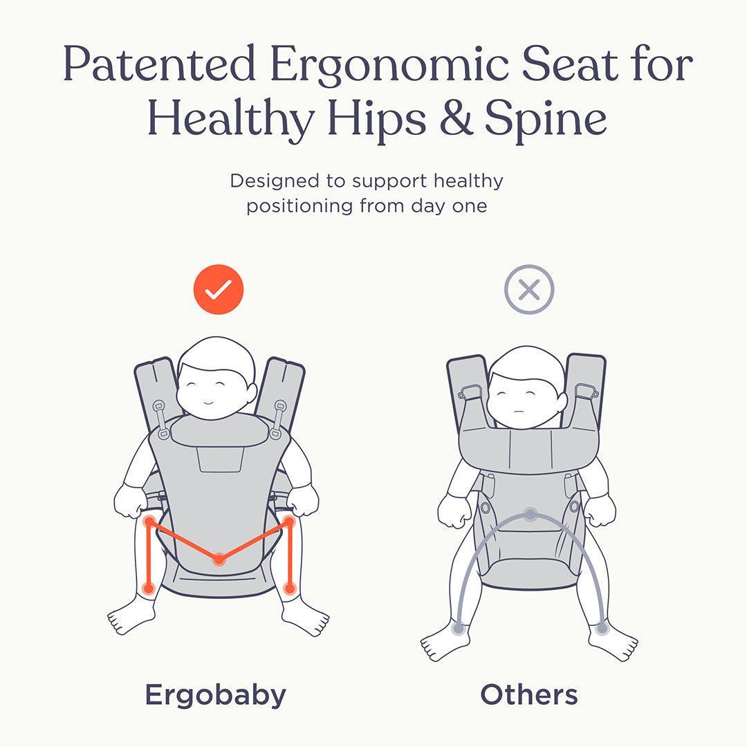 Ergobaby Omni Classic Cool Air Mesh Carrier - Onyx Black-Baby Carriers-Black- | Natural Baby Shower