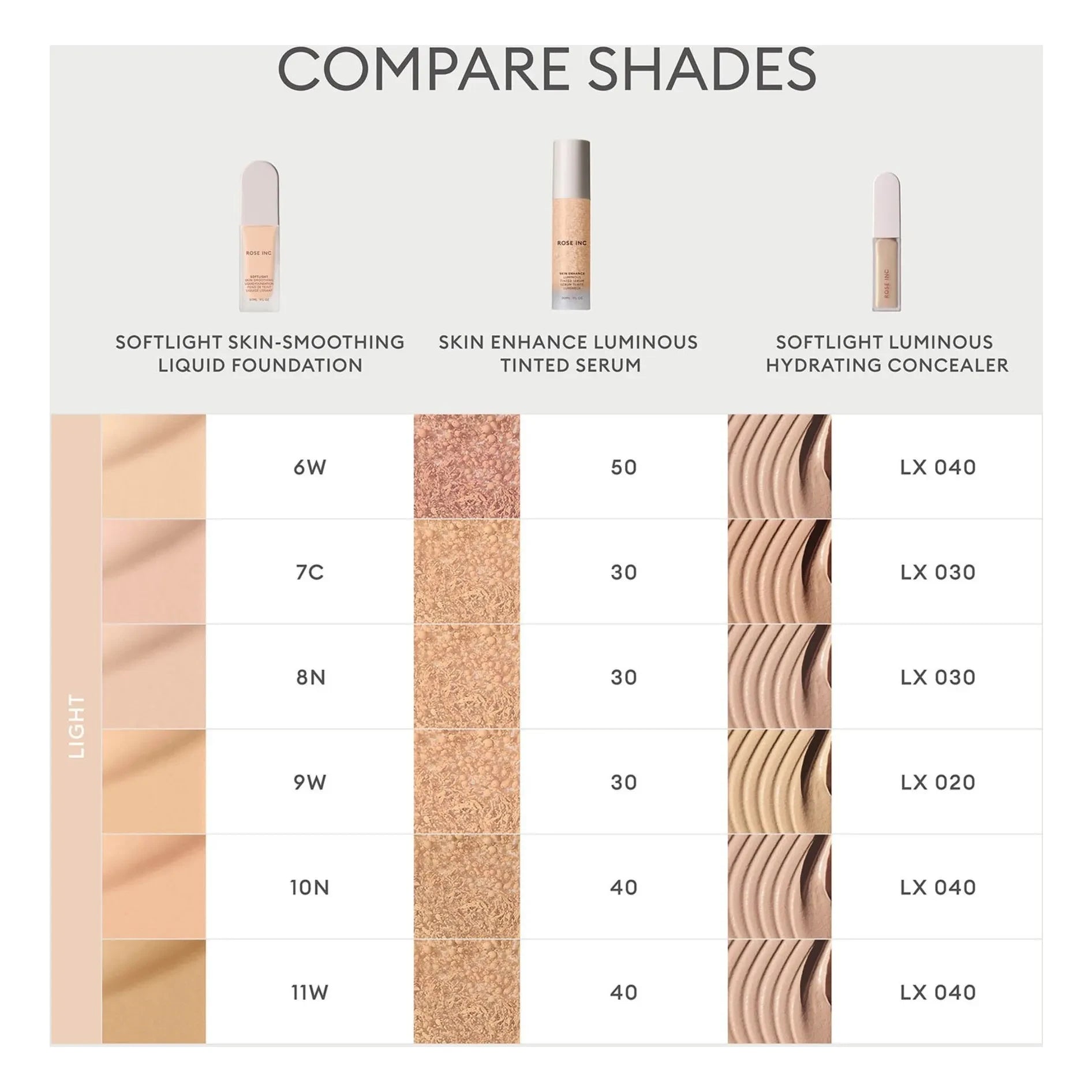 Rose Inc - Softlight pürüzsüzleştirici fondöten | 8N Açık Nötr