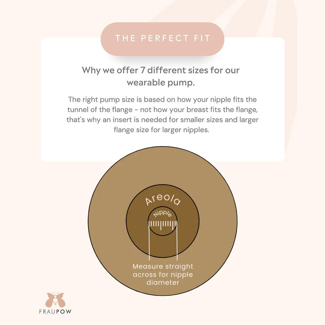 Fraupow Pump & Go Bundle-Breast Pumps- | Natural Baby Shower