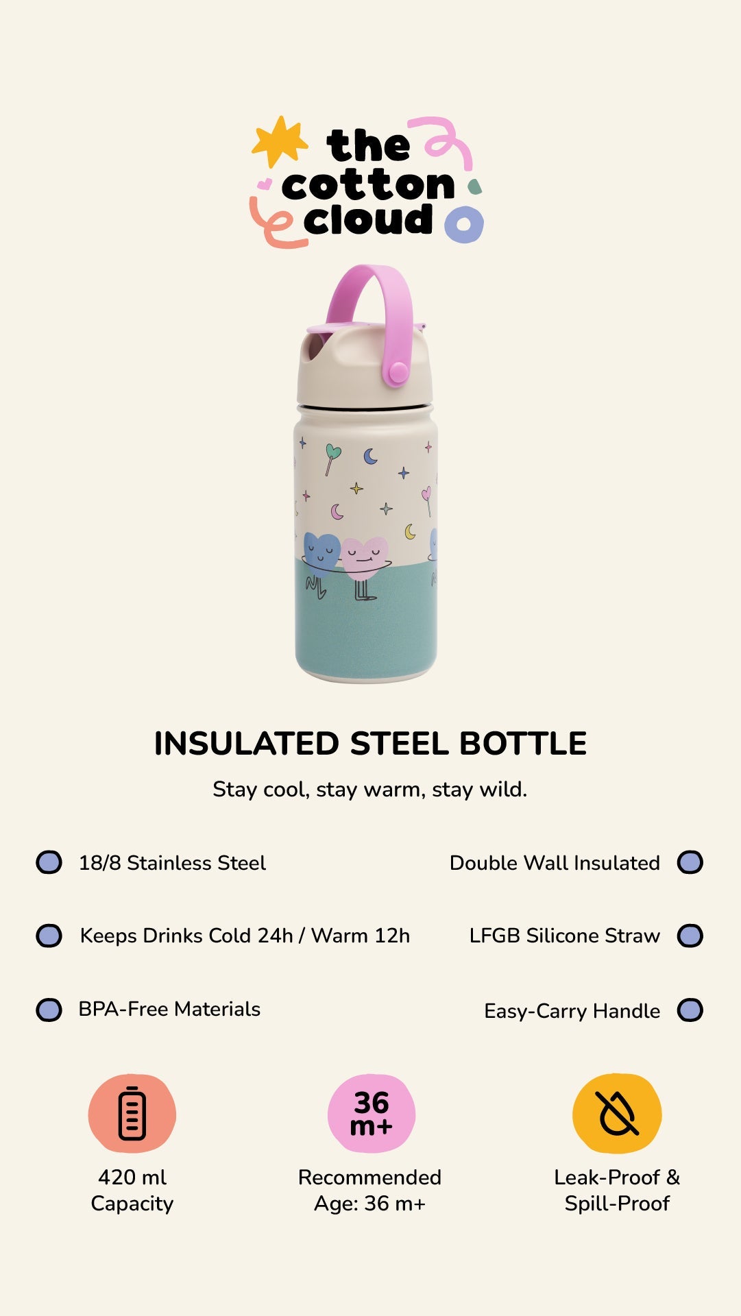 The Cotton Cloud - Meowful Cats 420ML Paslanmaz Çelik Gizli Pipetli Matara