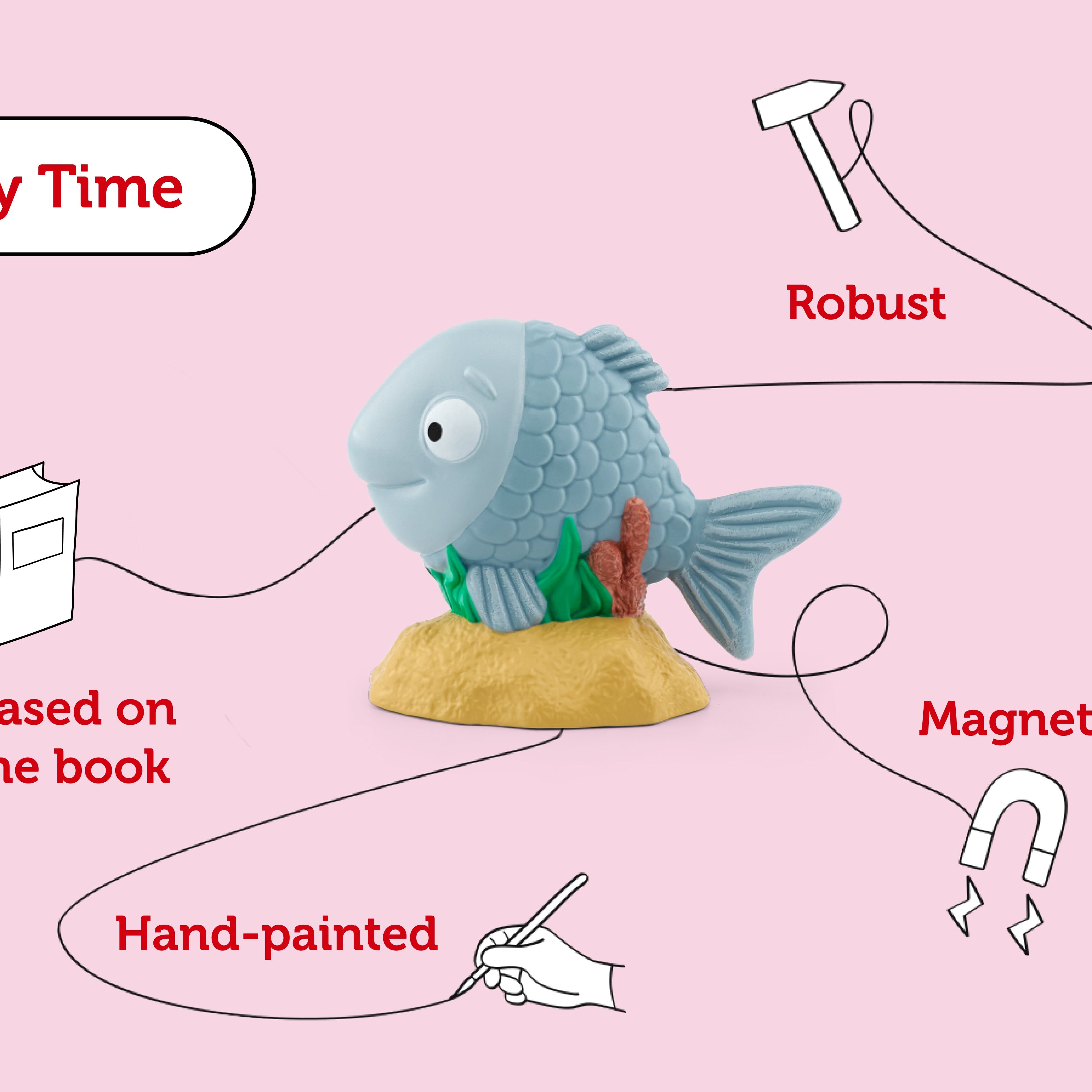 Tonies - جوليا دونالدسون تيدلر شخصية صوتية باللغة الإنجليزية