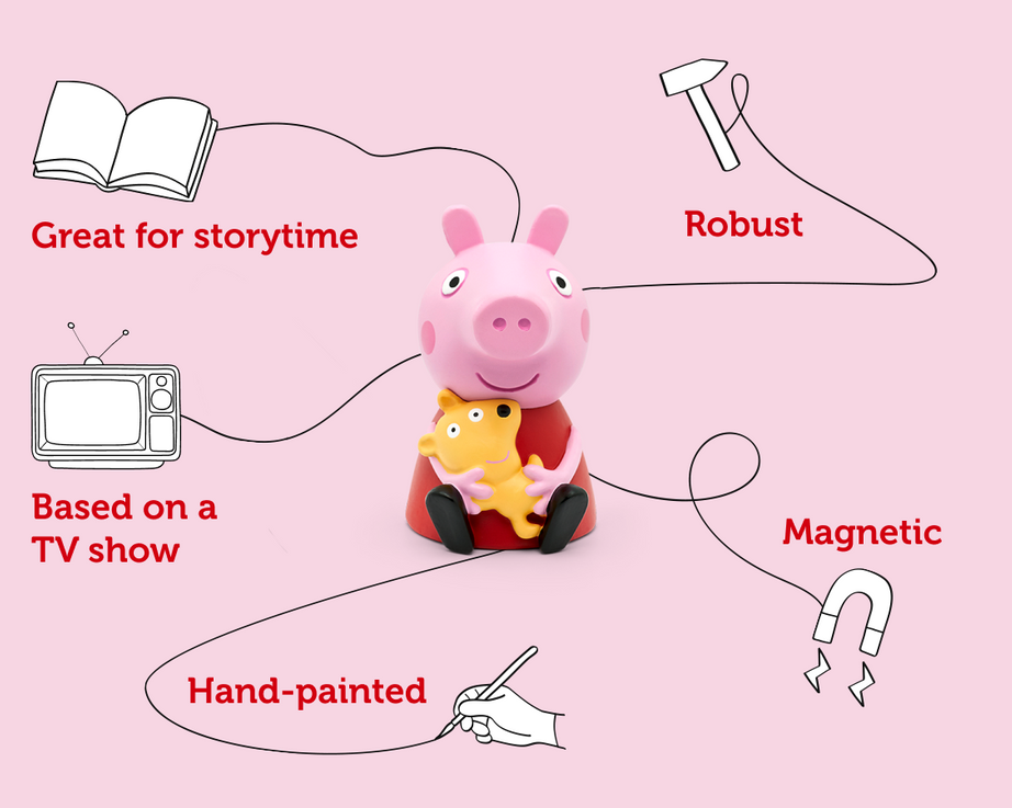 Tonies - شخصية بيبا بيغ الناطقة بالإنجليزية على الطريق