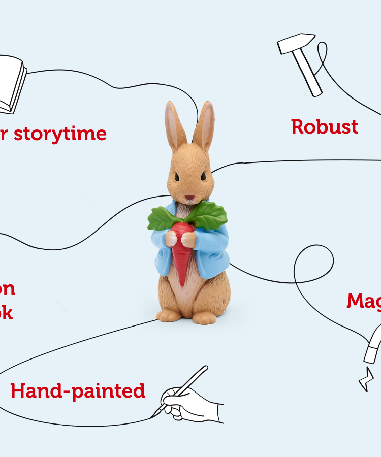 Tonies - شخصية صوتية إنجليزية الأرنب بيتر