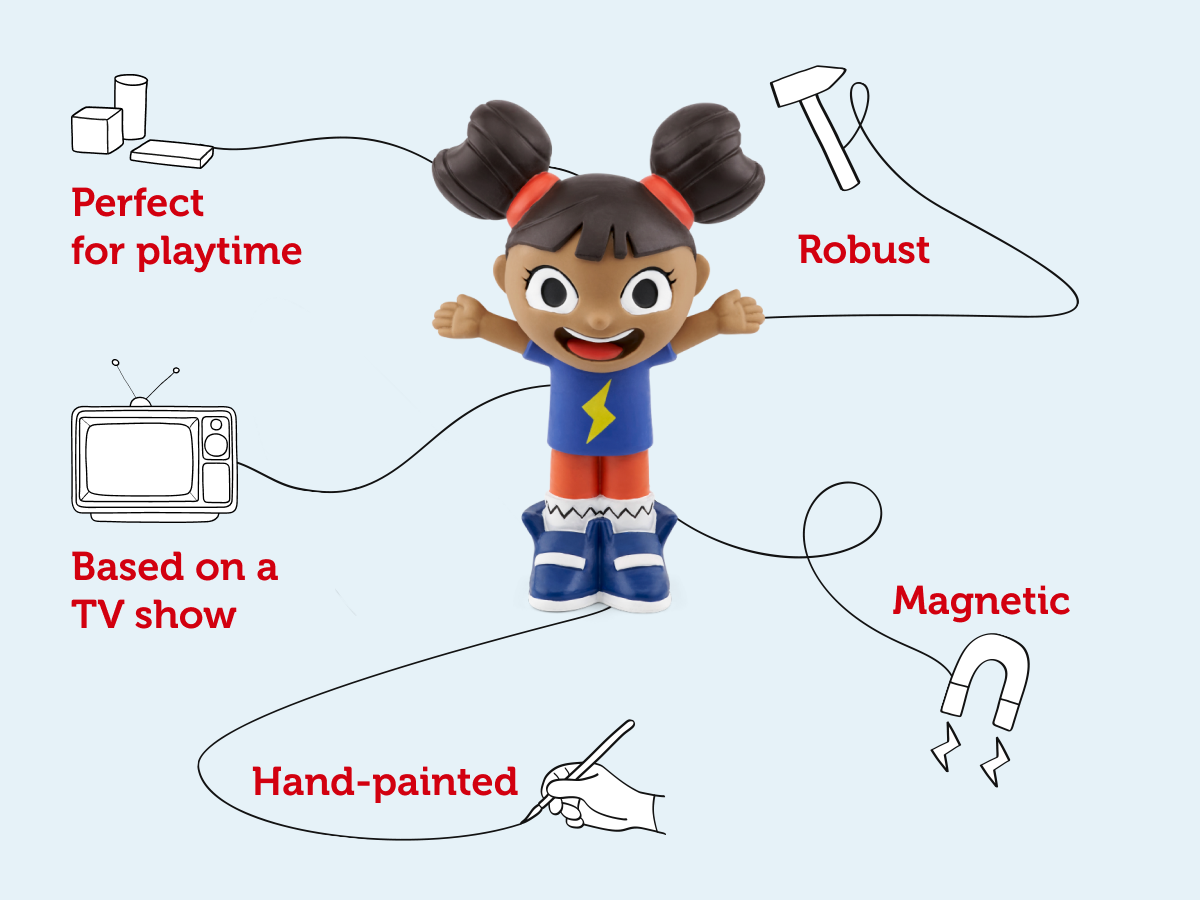 Tonies - شخصية صوتية إنجليزية Yakka Dee