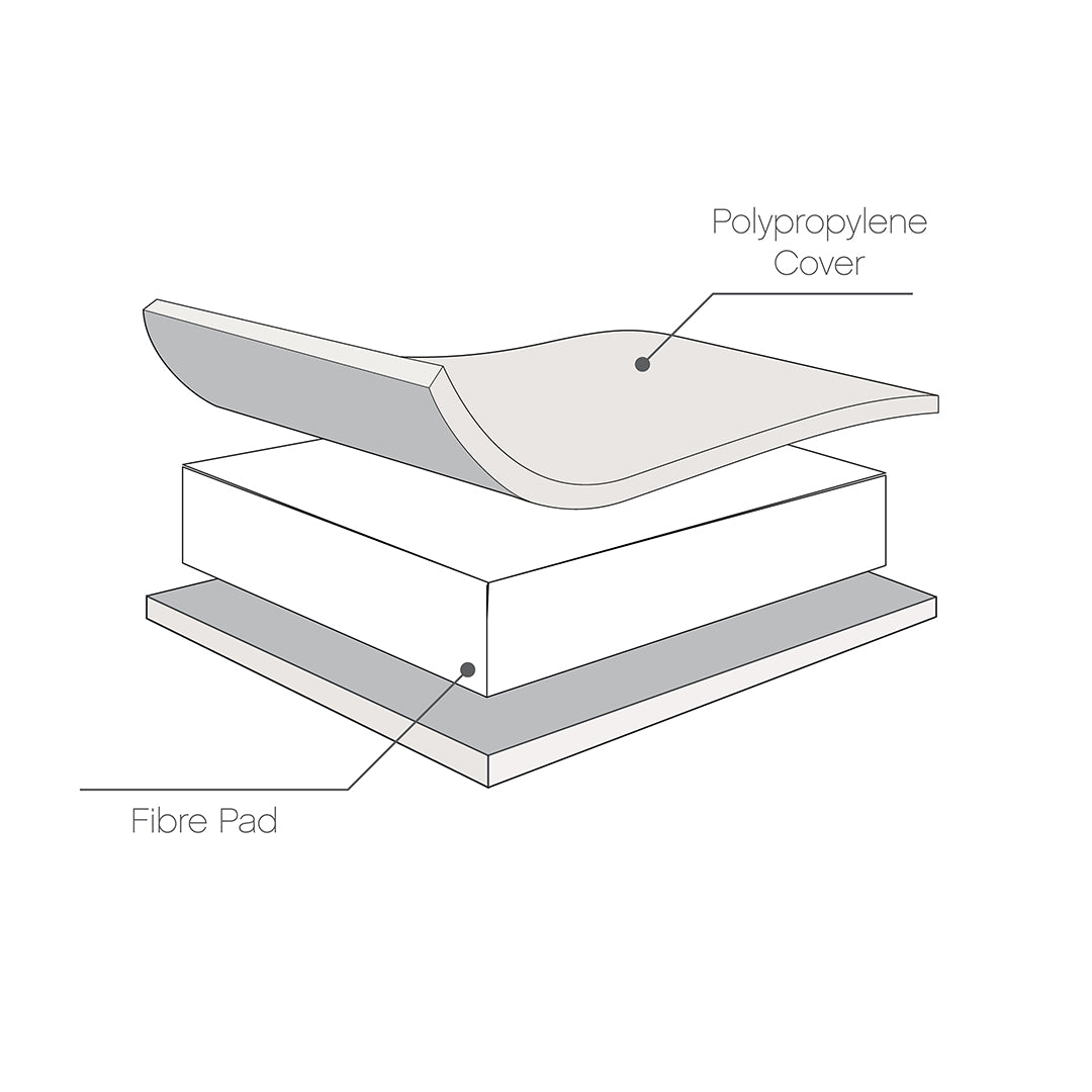 Tutti Bambini Rio 3pc Room Set - White-Nursery Sets-White- | Natural Baby Shower